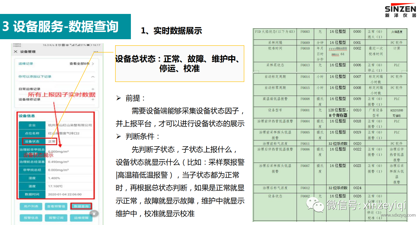 云監(jiān)測(cè)平臺(tái).png