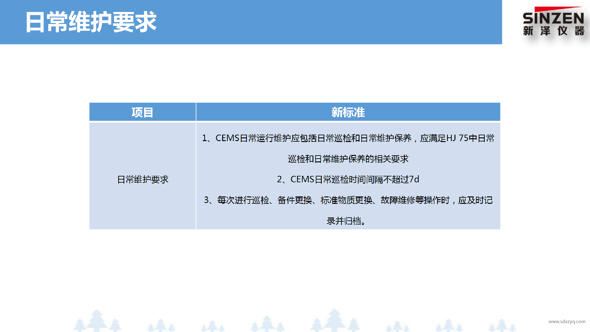 固定污染源廢氣非甲烷總烴監測技術規范新舊標準對比