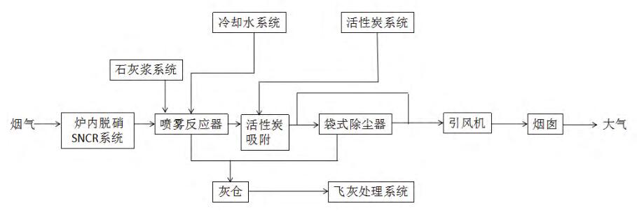 QQ截圖20190412100210.jpg