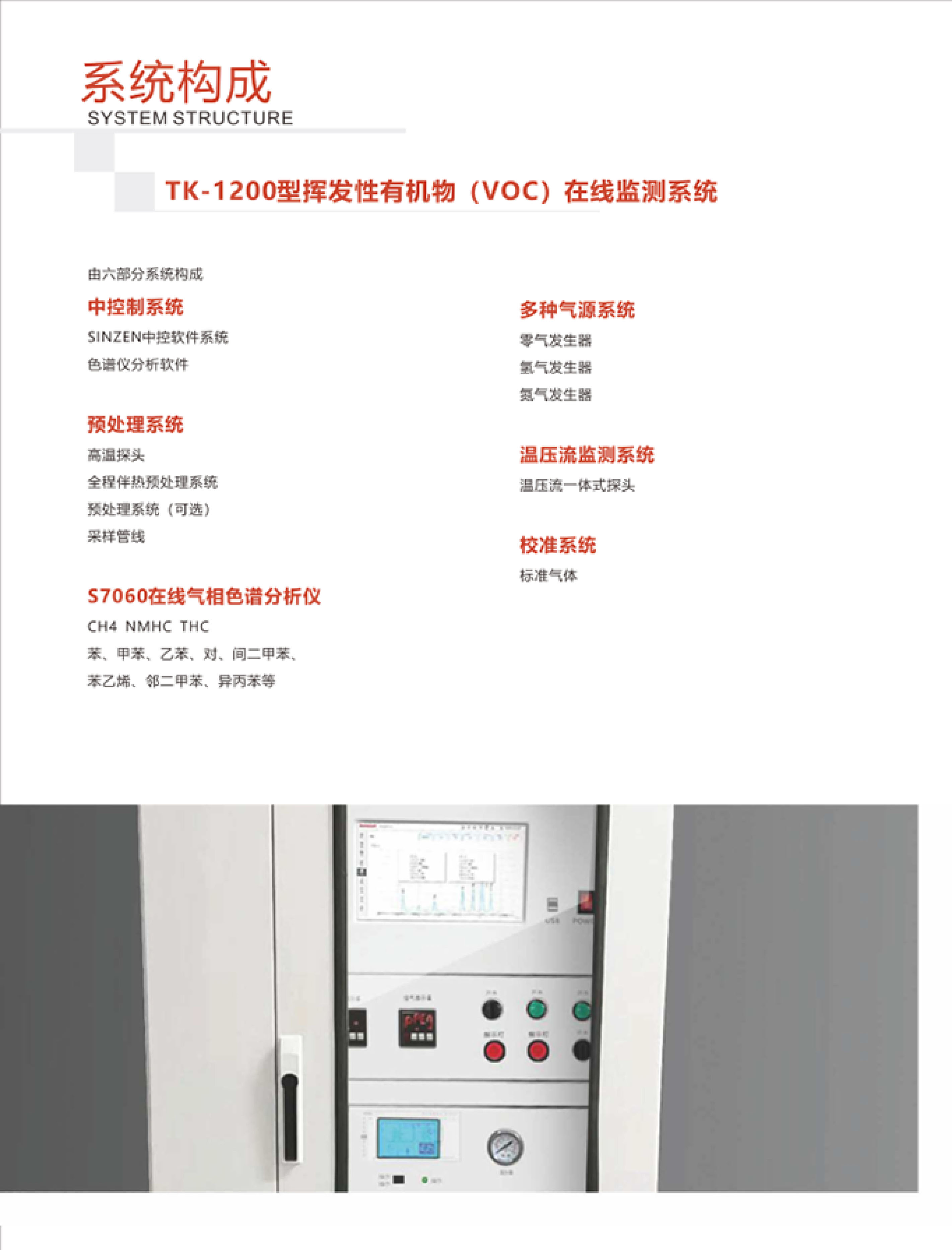 SINZEN揮發(fā)性有機物（VOCs）在線監(jiān)測系統(tǒng)產(chǎn)品手冊