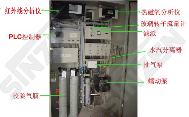   氣體分析系統是過程分析儀器與取樣預處理裝置通過針對現場工藝條件進行的專業化系統設計的成套設備一般由樣氣取樣系統、樣氣預處理系統、過程分析儀器及信號處理系統、分析儀器校準系統等幾部分組成。