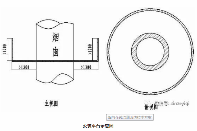 收藏丨cems煙氣煙塵在線監測系統安裝要求