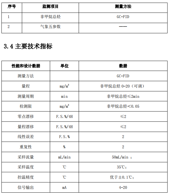 企業(yè)廠界環(huán)境空氣/無組織揮發(fā)性有機物在線監(jiān)測系統(tǒng)技術(shù)方案